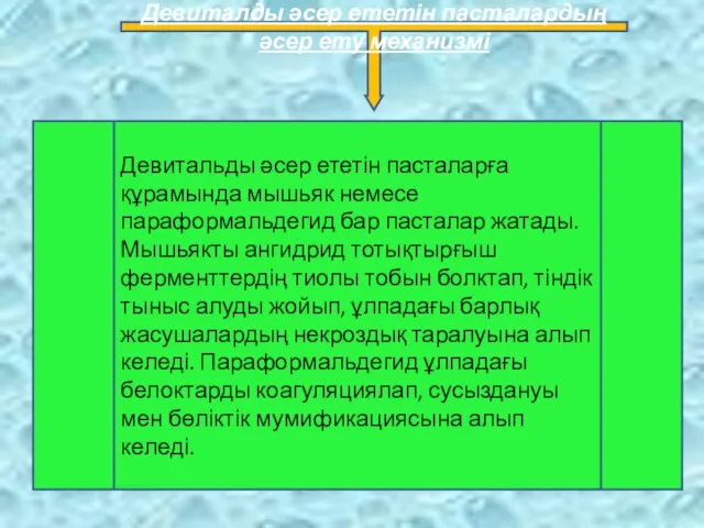 Девиталды әсер ететін пасталардың әсер ету механизмі Девитальды әсер ететін пасталарға