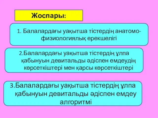 Жоспары: 2.Балалардағы уақытша тістердің ұлпа қабынуын девитальды әдіспен емдеудің көрсеткіштері мен