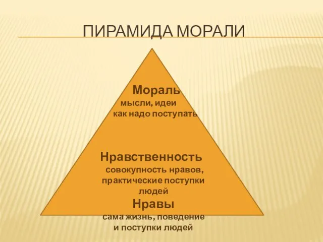 ПИРАМИДА МОРАЛИ Мораль мысли, идеи как надо поступать Нравственность совокупность нравов,