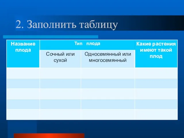 2. Заполнить таблицу