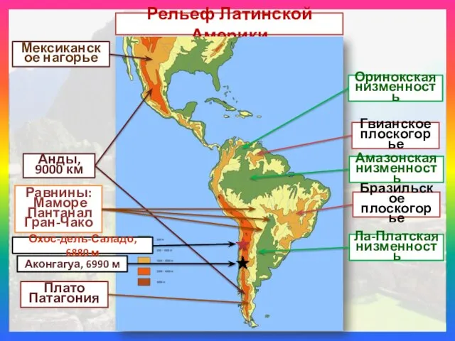 Рельеф Латинской Америки Мексиканское нагорье Анды, 9000 км Бразильское плоскогорье Гвианское