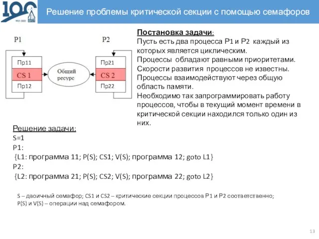 Решение проблемы критической секции с помощью семафоров Постановка задачи: Пусть есть