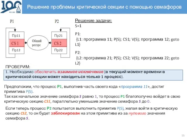 Решение проблемы критической секции с помощью семафоров Решение задачи: S=1 P1: