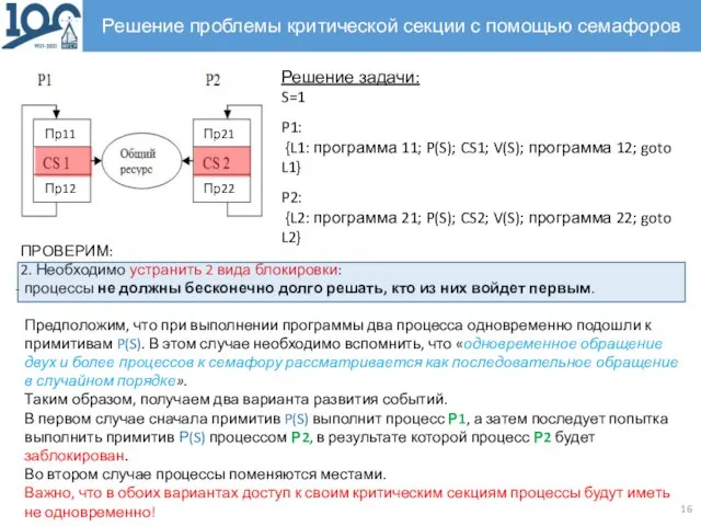 Решение проблемы критической секции с помощью семафоров Решение задачи: S=1 P1: