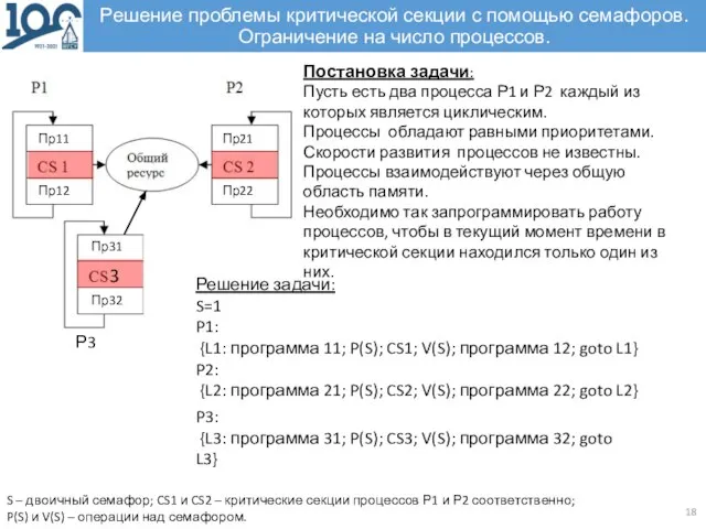 Решение проблемы критической секции с помощью семафоров. Ограничение на число процессов.