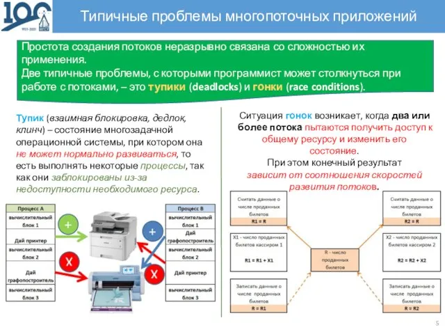 Типичные проблемы многопоточных приложений Простота создания потоков неразрывно связана со сложностью