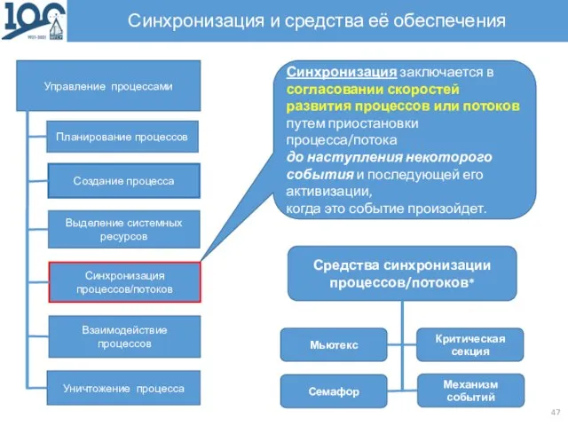 Синхронизация и средства её обеспечения Синхронизация заключается в согласовании скоростей развития