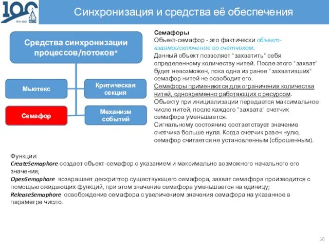 Синхронизация и средства её обеспечения Семафоры Объект-семафор - это фактически объект-взаимоисключение