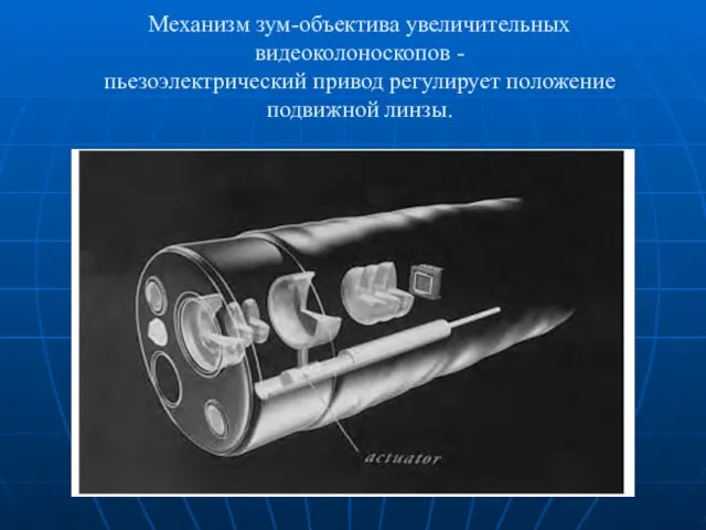 Механизм зум-объектива увеличительных видеоколоноскопов - пьезоэлектрический привод регулирует положение подвижной линзы.