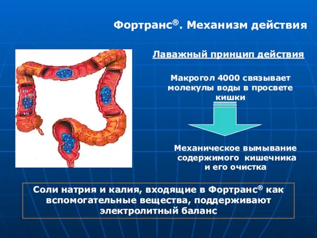 Лаважный принцип действия Макрогол 4000 связывает молекулы воды в просвете кишки