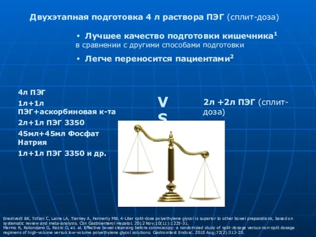 Двухэтапная подготовка 4 л раствора ПЭГ (сплит-доза) Enestvedt BK, Tofani C,