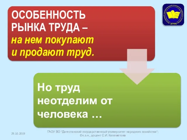 29.10.2019 ГАОУ ВО "Дагестанский государственный университет народного хозяйства"; ©к.э.н., доцент С.И. Келеметова