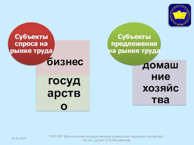 29.10.2019 ГАОУ ВО "Дагестанский государственный университет народного хозяйства"; ©к.э.н., доцент С.И. Келеметова