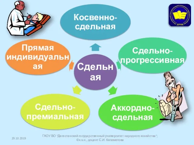 29.10.2019 ГАОУ ВО "Дагестанский государственный университет народного хозяйства"; ©к.э.н., доцент С.И. Келеметова