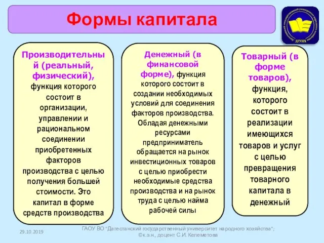 29.10.2019 ГАОУ ВО "Дагестанский государственный университет народного хозяйства"; ©к.э.н., доцент С.И.