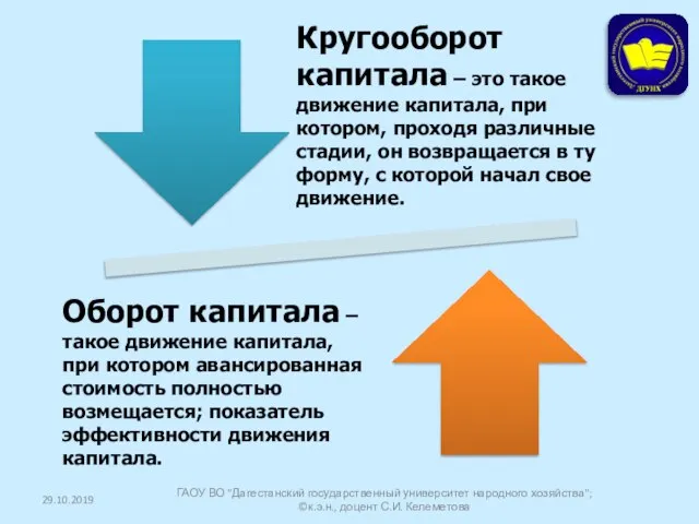 29.10.2019 ГАОУ ВО "Дагестанский государственный университет народного хозяйства"; ©к.э.н., доцент С.И. Келеметова