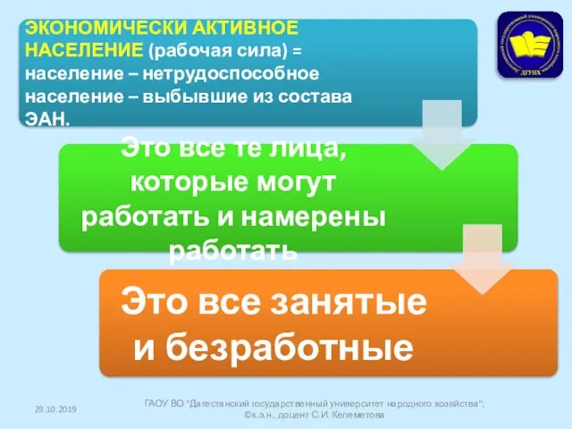 29.10.2019 ГАОУ ВО "Дагестанский государственный университет народного хозяйства"; ©к.э.н., доцент С.И. Келеметова