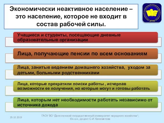 29.10.2019 ГАОУ ВО "Дагестанский государственный университет народного хозяйства"; ©к.э.н., доцент С.И.