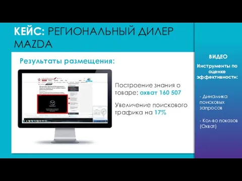 КЕЙС: РЕГИОНАЛЬНЫЙ ДИЛЕР MAZDA ВИДЕО Увеличение поискового трафика на 17% Результаты