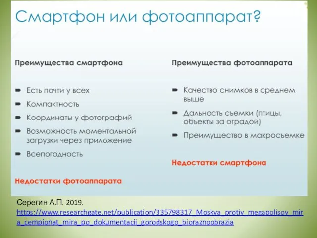 Серегин А.П. 2019. https://www.researchgate.net/publication/335798317_Moskva_protiv_megapolisov_mira_cempionat_mira_po_dokumentacii_gorodskogo_bioraznoobrazia