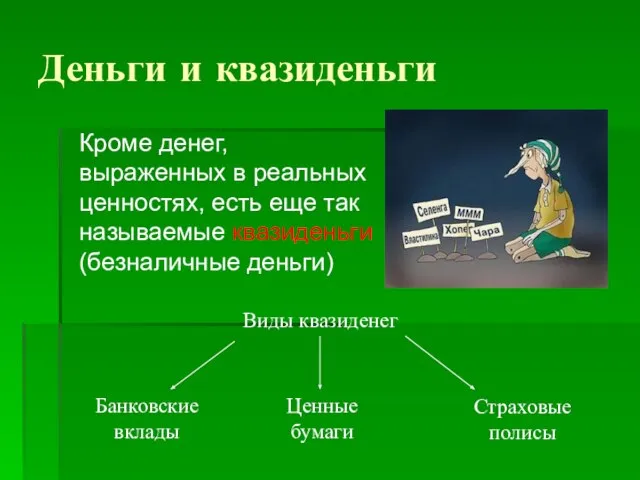 Деньги и квазиденьги Кроме денег, выраженных в реальных ценностях, есть еще