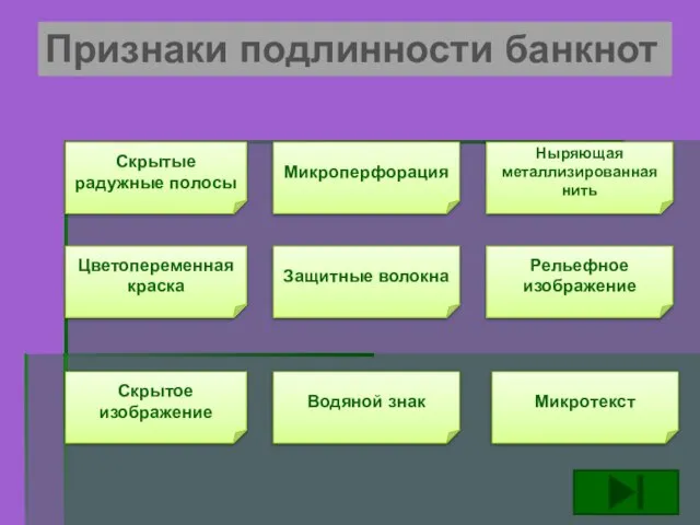 Скрытые радужные полосы Микроперфорация Признаки подлинности банкнот Ныряющая металлизированная нить Цветопеременная