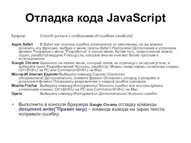 Отладка кода JavaScript Браузер Способ доступа к сообщениям об ошибках JavaScript