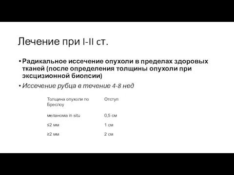 Лечение при I-II cт. Радикальное иссечение опухоли в пределах здоровых тканей