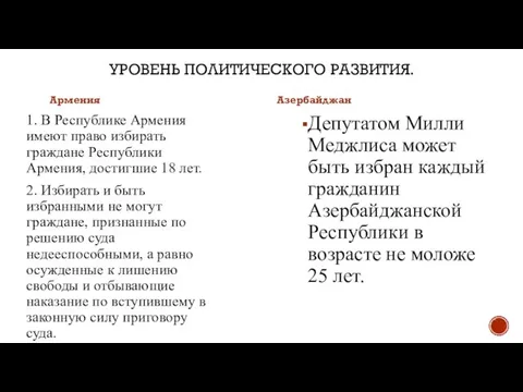 УРОВЕНЬ ПОЛИТИЧЕСКОГО РАЗВИТИЯ. Армения 1. В Республике Армения имеют право избирать