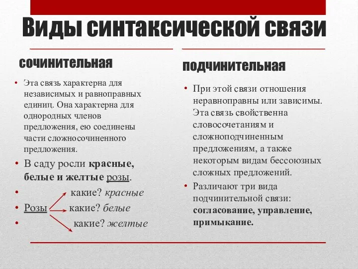 Виды синтаксической связи сочинительная Эта связь характерна для независимых и равноправных