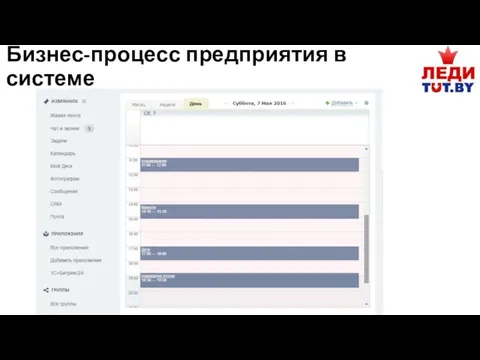 Бизнес-процесс предприятия в системе