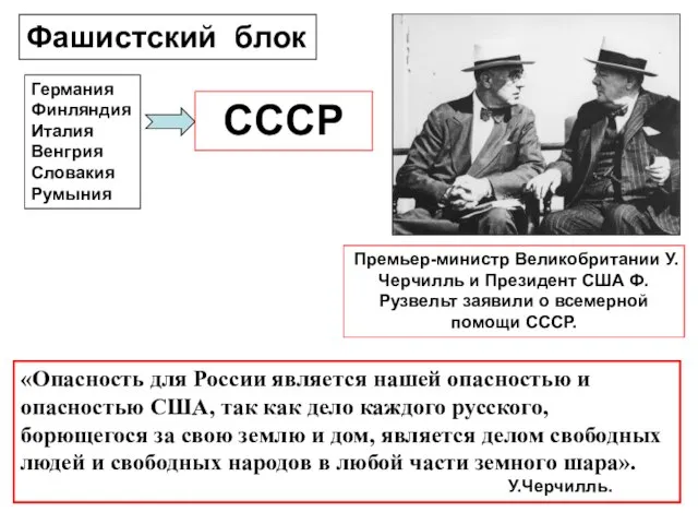 Фашистский блок Германия Финляндия Италия Венгрия Словакия Румыния СССР Премьер-министр Великобритании