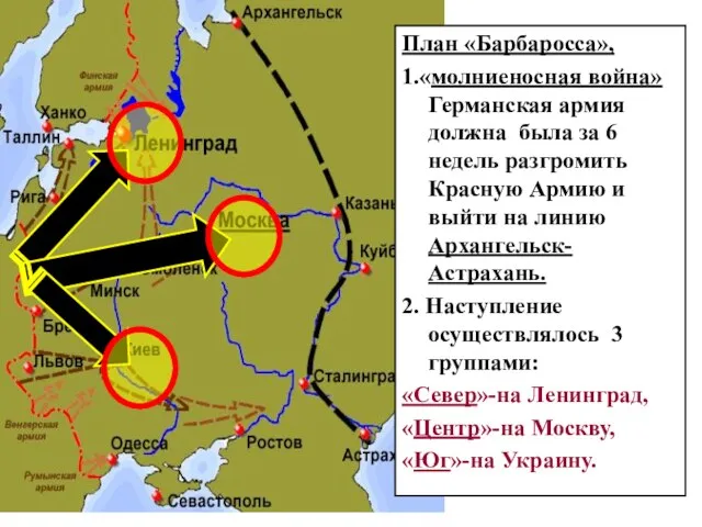 План «Барбаросса», 1.«молниеносная война» Германская армия должна была за 6 недель