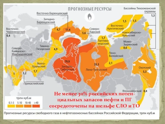Не менее 30% российских потен-циальных запасов нефти и ПГ сосредоточены на шельфе СЛО и ТО