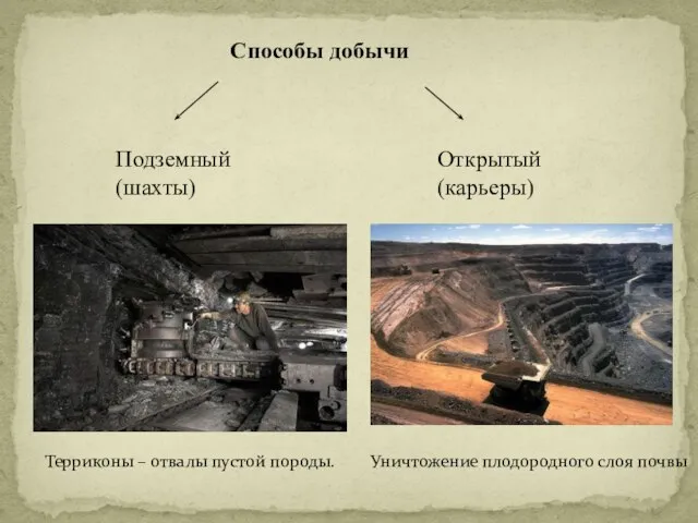 Способы добычи Подземный (шахты) Открытый (карьеры) Терриконы – отвалы пустой породы. Уничтожение плодородного слоя почвы