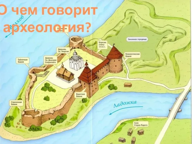 О чем говорит археология?