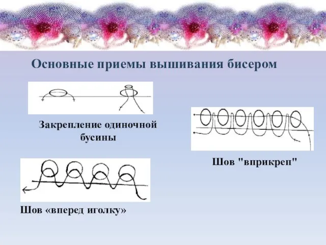 Основные приемы вышивания бисером Закрепление одиночной бусины Шов «вперед иголку» Шов "вприкреп"