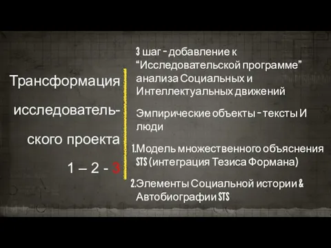 Трансформация исследователь-ского проекта 1 – 2 - 3 3 шаг –