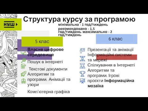 Структура курсу за програмою мінімальна - 1 год/тиждень рекомендовано - 1,5