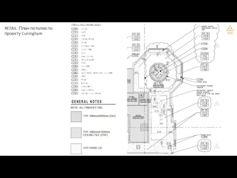 RETAIL. План потолка по проекту Cuningham