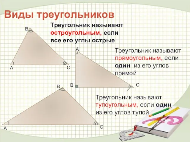 Виды треугольников Треугольник называют остроугольным, если все его углы острые Треугольник