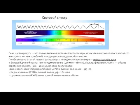 Световой спектр Семь цветов радуги — это только видимая часть светового
