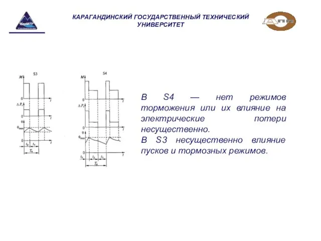 КАРАГАНДИНСКИЙ ГОСУДАРСТВЕННЫЙ ТЕХНИЧЕСКИЙ УНИВЕРСИТЕТ В S4 — нет режимов торможения или