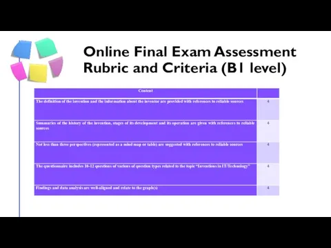 Online Final Exam Assessment Rubric and Criteria (B1 level)