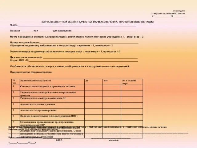 Утверждено Утверждена приказом МЗ России от _____________№__________ КАРТА ЭКСПЕРТНОЙ ОЦЕНКИ КАЧЕСТВА