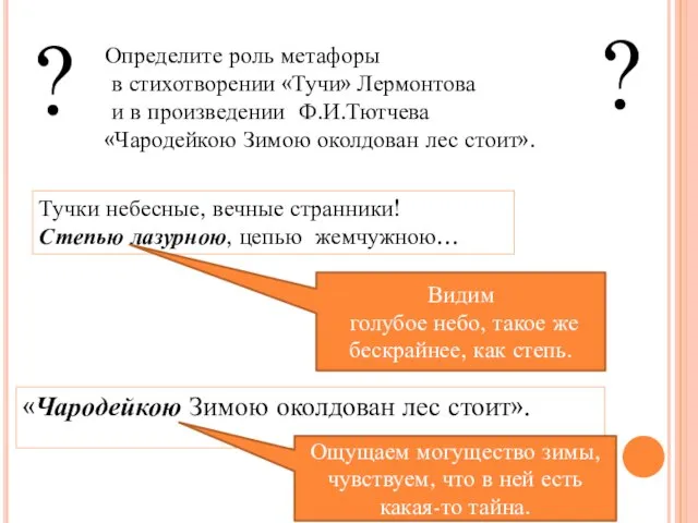 Определите роль метафоры в стихотворении «Тучи» Лермонтова и в произведении Ф.И.Тютчева