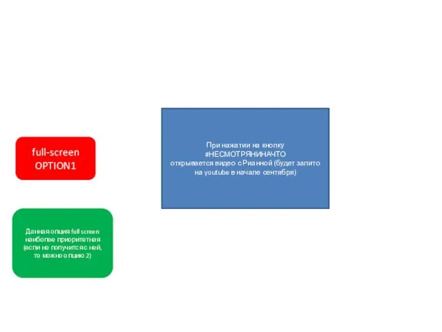full-screen OPTION1 При нажатии на кнопку #НЕСМОТРЯНИНАЧТО открывается видео с Рианной