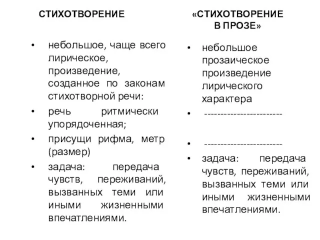 СТИХОТВОРЕНИЕ «СТИХОТВОРЕНИЕ В ПРОЗЕ» небольшое, чаще всего лирическое, произведение, созданное по