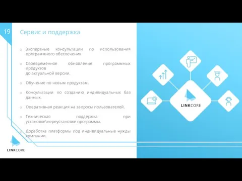 Экспертные консультации по использования программного обеспечения Своевременное обновление программных продуктов до