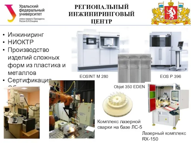 Инжиниринг НИОКТР Производство изделий сложных форм из пластика и металлов Сертификация